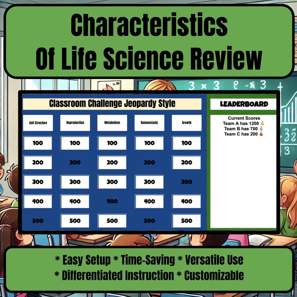 Characteristics Of Life Jeopardy Science Review I0003