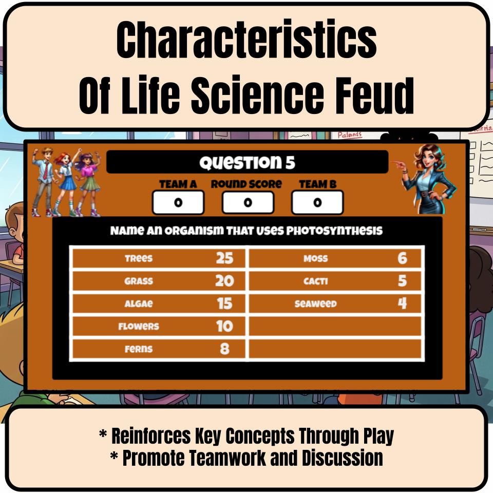 Characteristics Of Life Science Feud Review CF0003