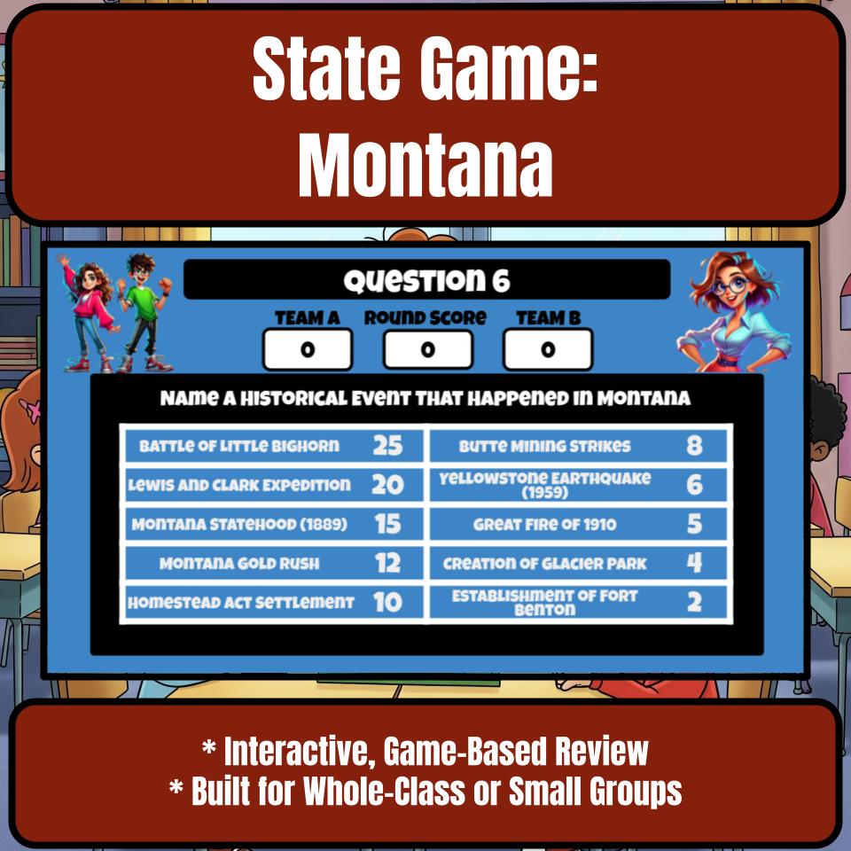 Montana Social Studies Family Feud Review Game CF0030