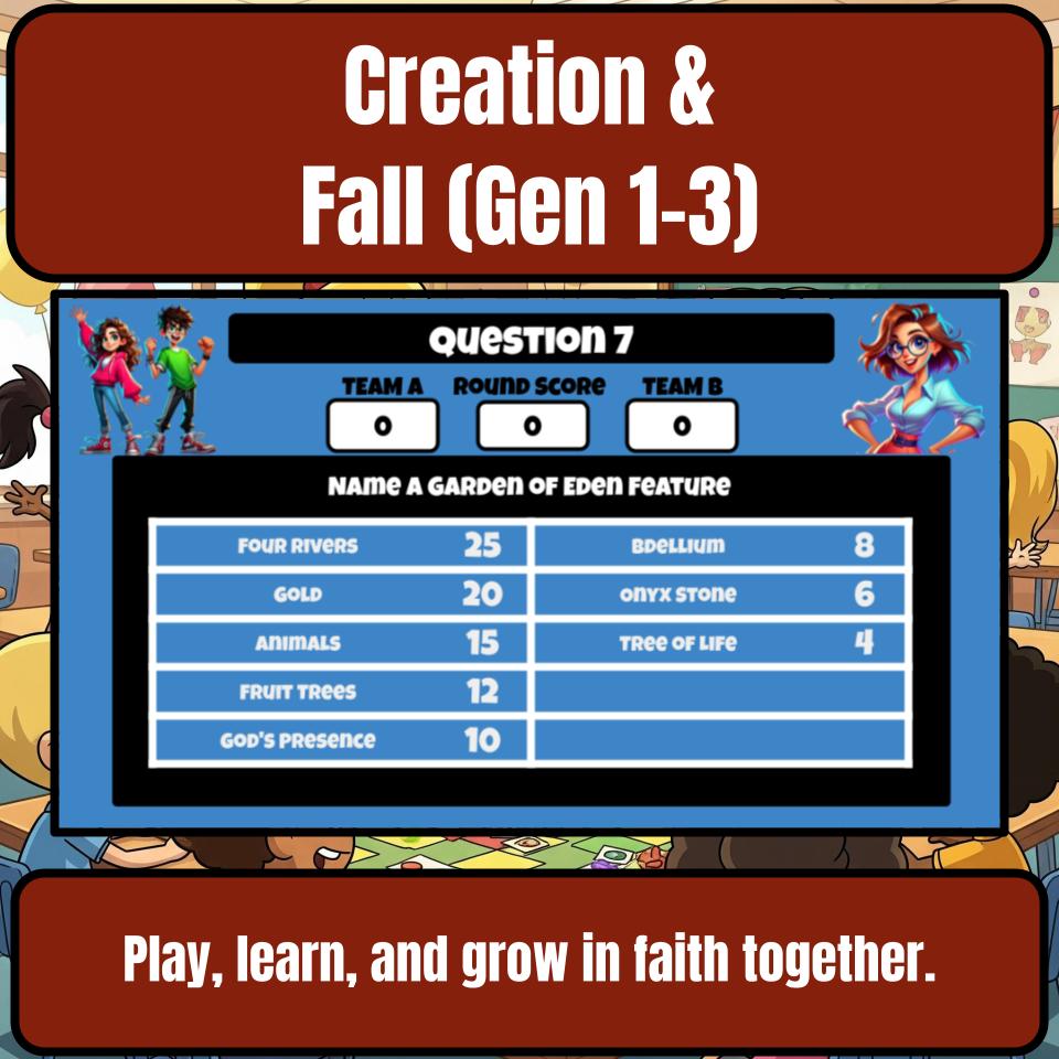Creation And The Fall Verses In Genesis 1-3 Feud Review BF0030
