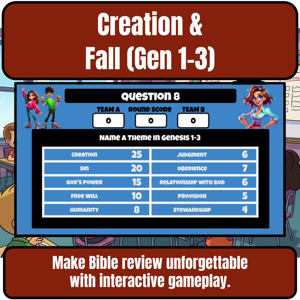Creation And The Fall Verses In Genesis 1-3 Feud Review BF0030