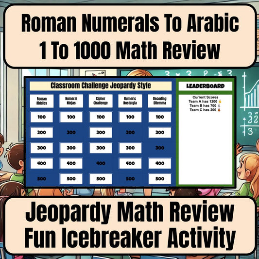 Jeopardy Roman Numerals To Arabic 1 To 1000 Math Review I0030
