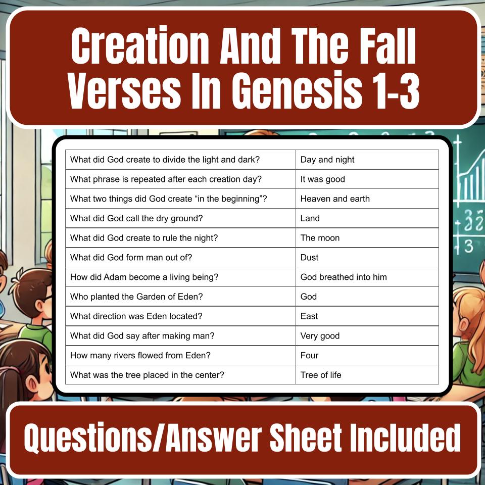 Creation And The Fall Verses In Genesis 1-3 Jeopardy Bible B0030