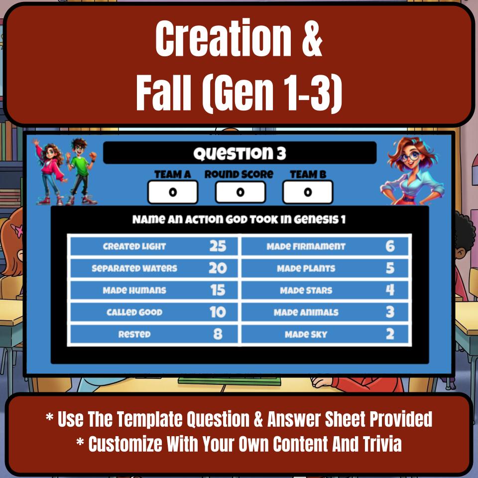 Creation And The Fall Verses In Genesis 1-3 Feud Review BF0030