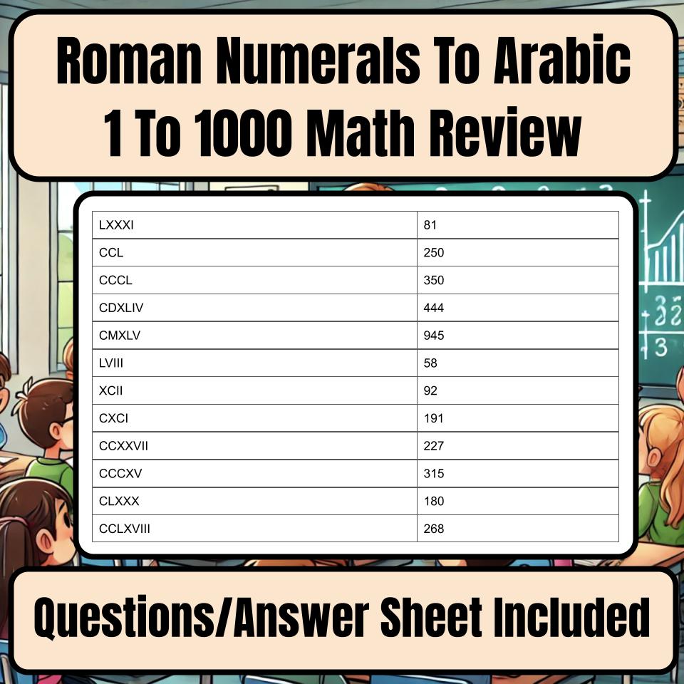 Jeopardy Roman Numerals To Arabic 1 To 1000 Math Review I0030