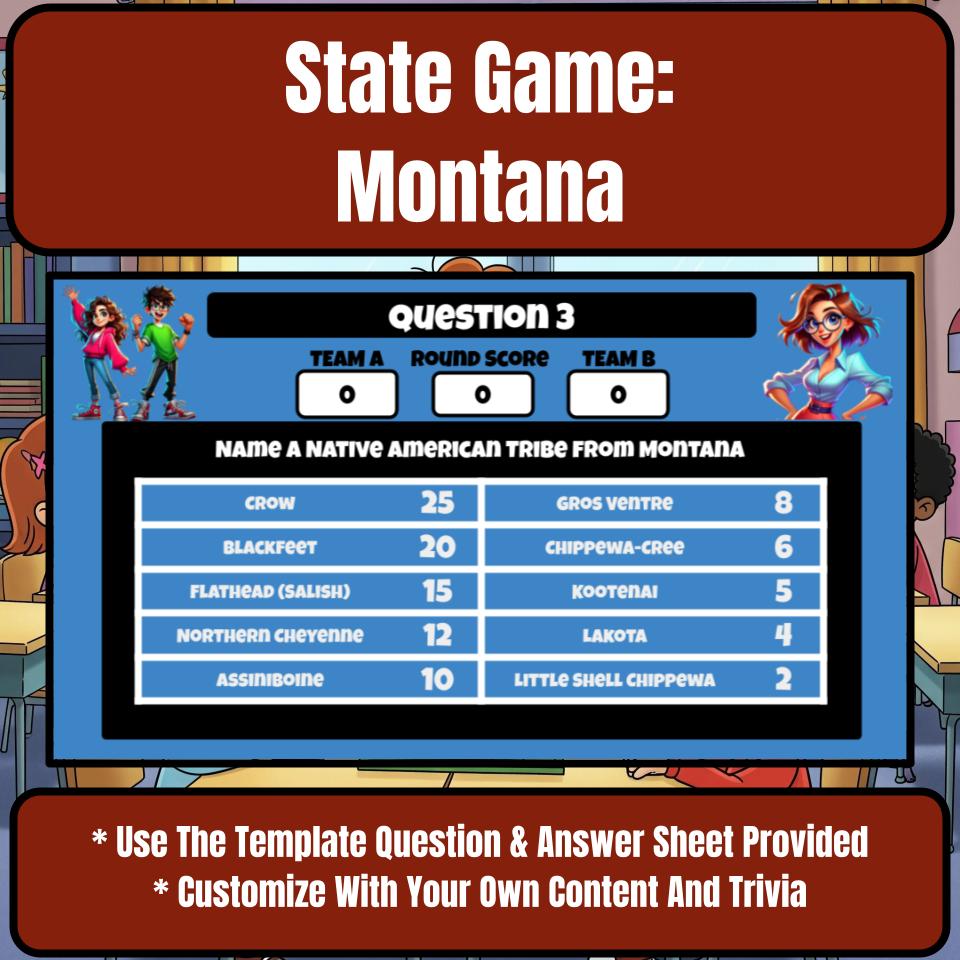 Montana Social Studies Family Feud Review Game CF0030
