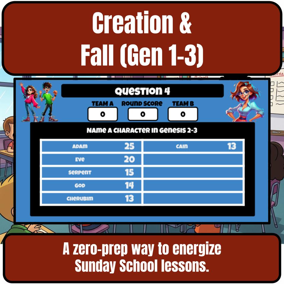 Creation And The Fall Verses In Genesis 1-3 Feud Review BF0030