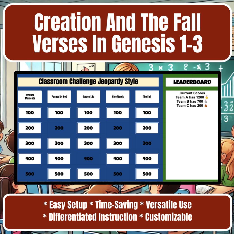 Creation And The Fall Verses In Genesis 1-3 Jeopardy Bible B0030