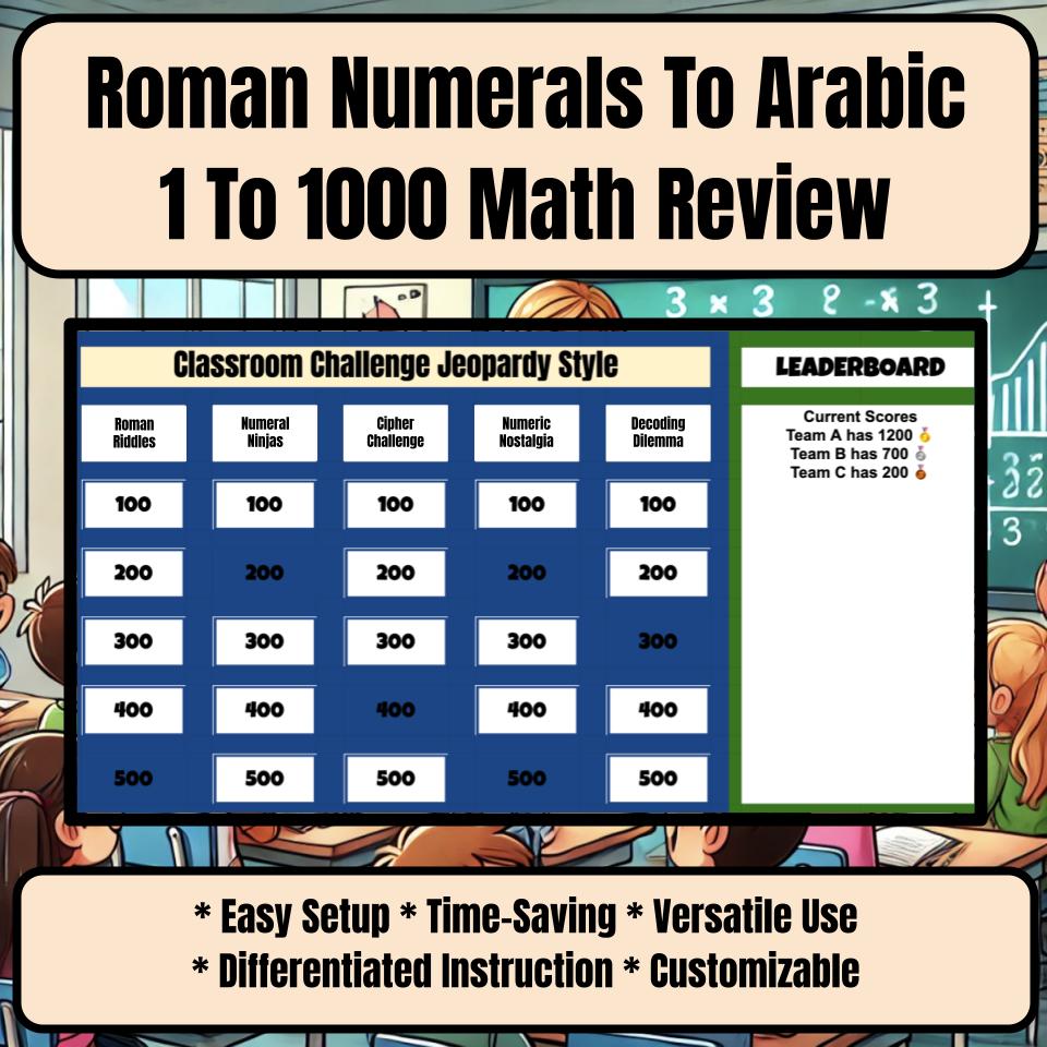 Jeopardy Roman Numerals To Arabic 1 To 1000 Math Review I0030