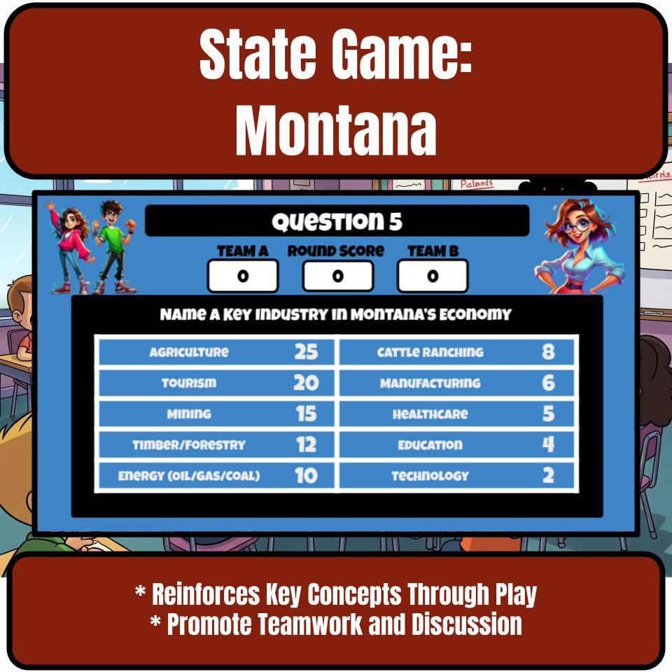 Montana Social Studies Family Feud Review Game CF0030