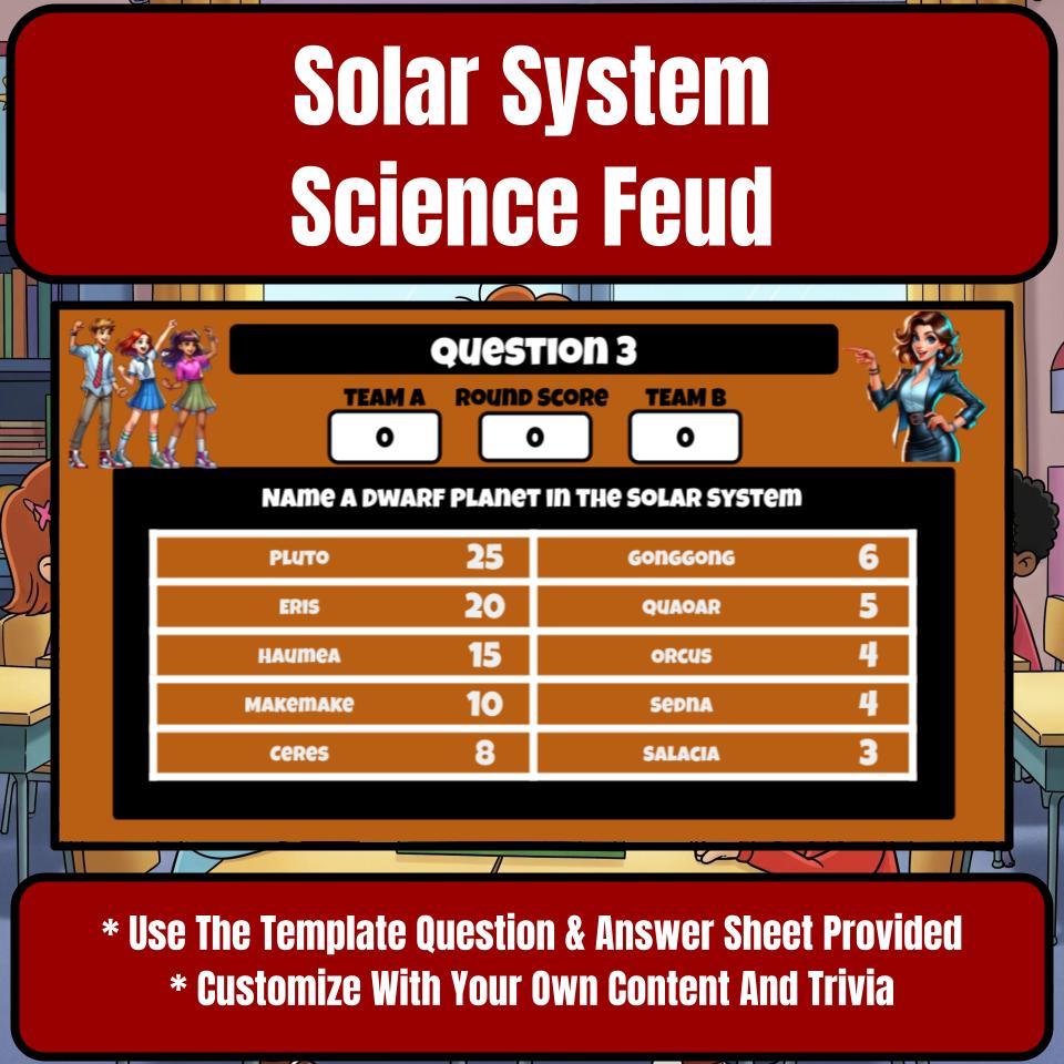 Solar System Science Feud Review CF0031
