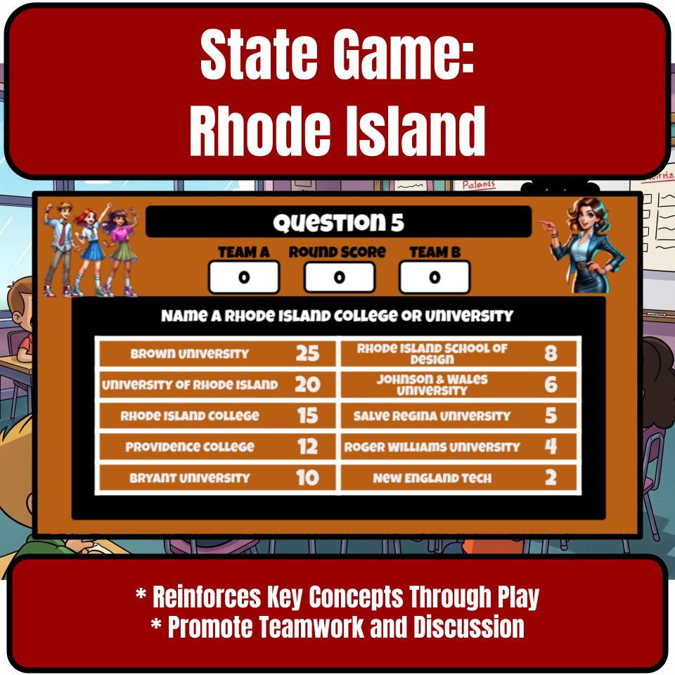 Rhode Island Social Studies Family Feud Review Game CF0031
