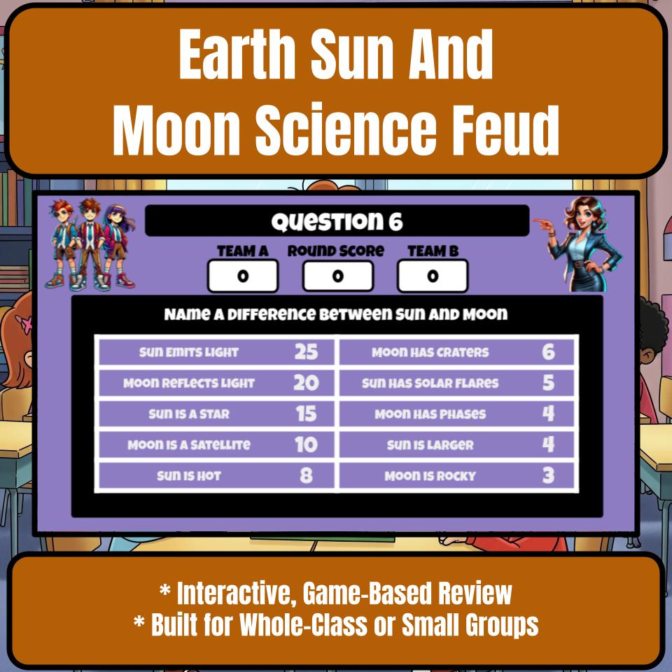 Earth Sun And Moon Science Feud Review CF0032