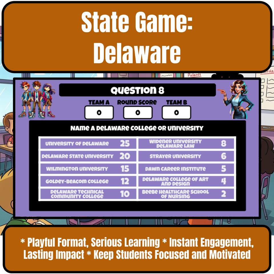 Delaware Social Studies Family Feud Review Game CF0032