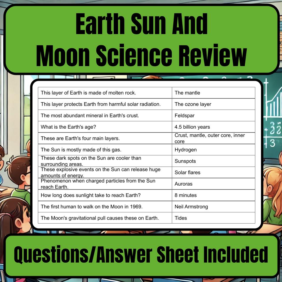 Earth Sun And Moon Jeopardy Science Review I0032