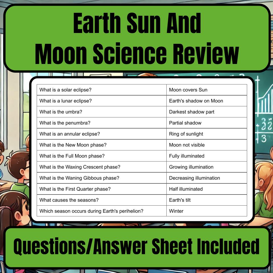 Earth Sun And Moon Jeopardy Science Review I0032
