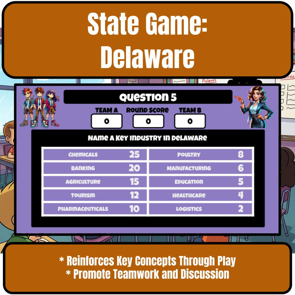 Delaware Social Studies Family Feud Review Game CF0032