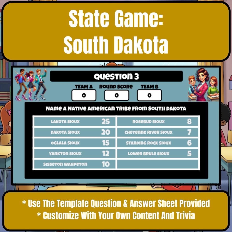 South Dakota Social Studies Family Feud Review Game CF0033