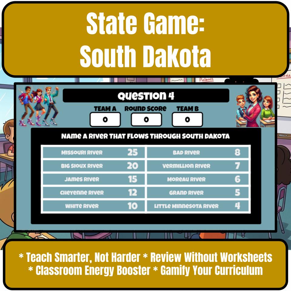 South Dakota Social Studies Family Feud Review Game CF0033