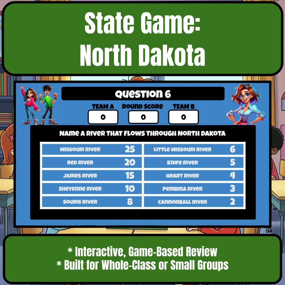 North Dakota Social Studies Family Feud Review Game CF0034