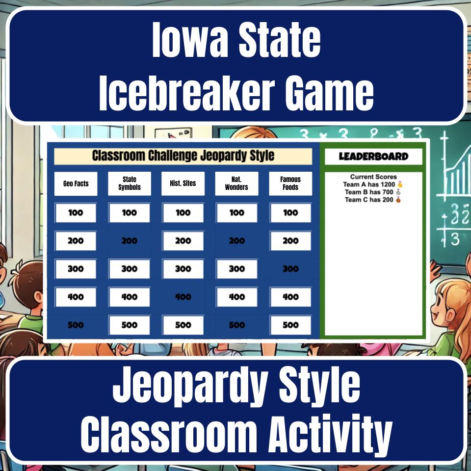 State of Iowa Jeopardy Game I0034