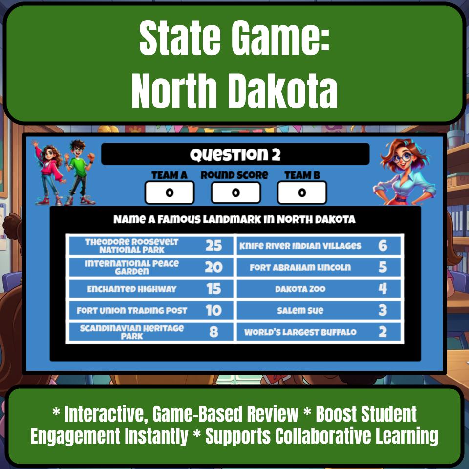North Dakota Social Studies Family Feud Review Game CF0034