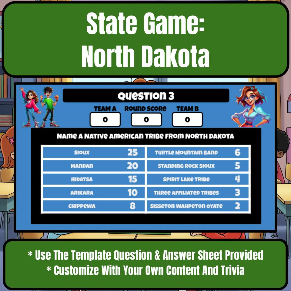 North Dakota Social Studies Family Feud Review Game CF0034
