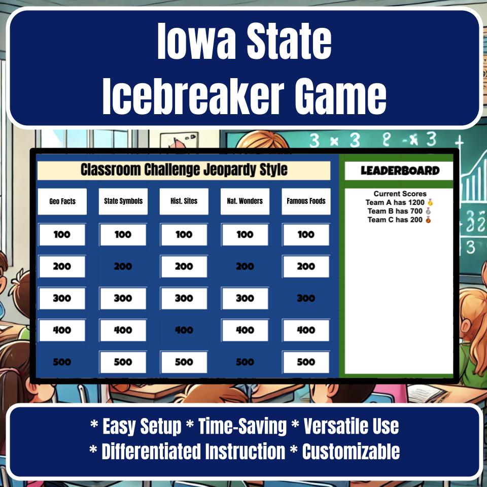 State of Iowa Jeopardy Game I0034