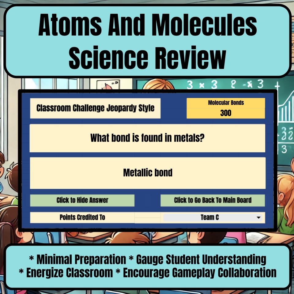 Atoms And Molecules Jeopardy Science Review I0035
