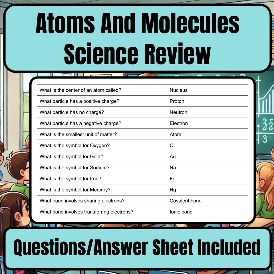 Atoms And Molecules Jeopardy Science Review I0035