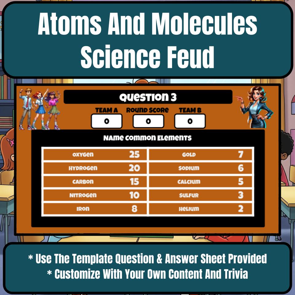 Atoms And Molecules Science Feud Review CF0035