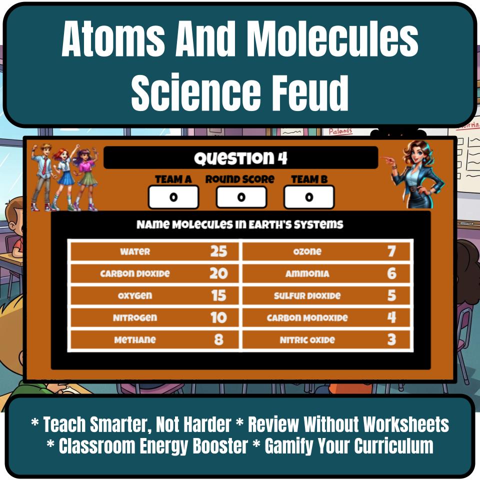 Atoms And Molecules Science Feud Review CF0035