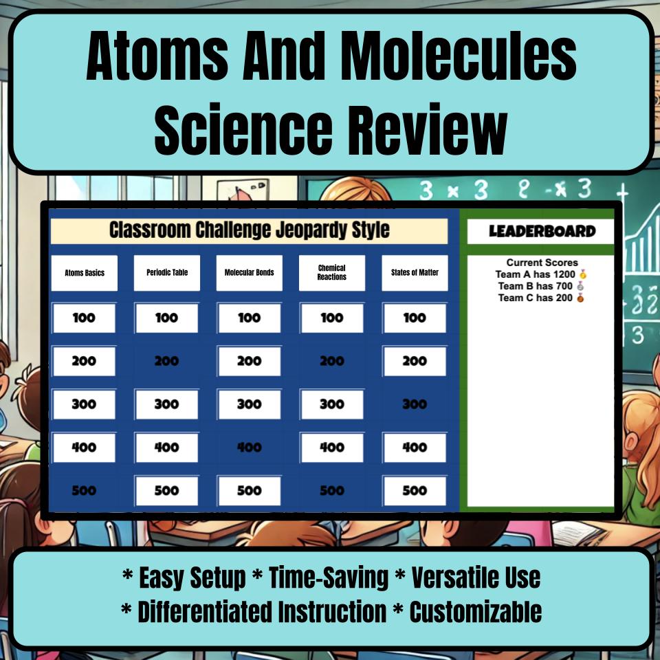 Atoms And Molecules Jeopardy Science Review I0035