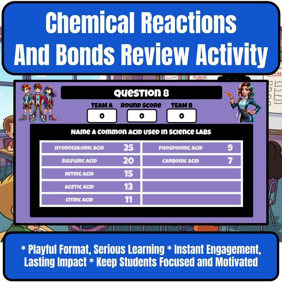 Chemical Reactions And Bonds Science Review Family Feud Style Game CF0036