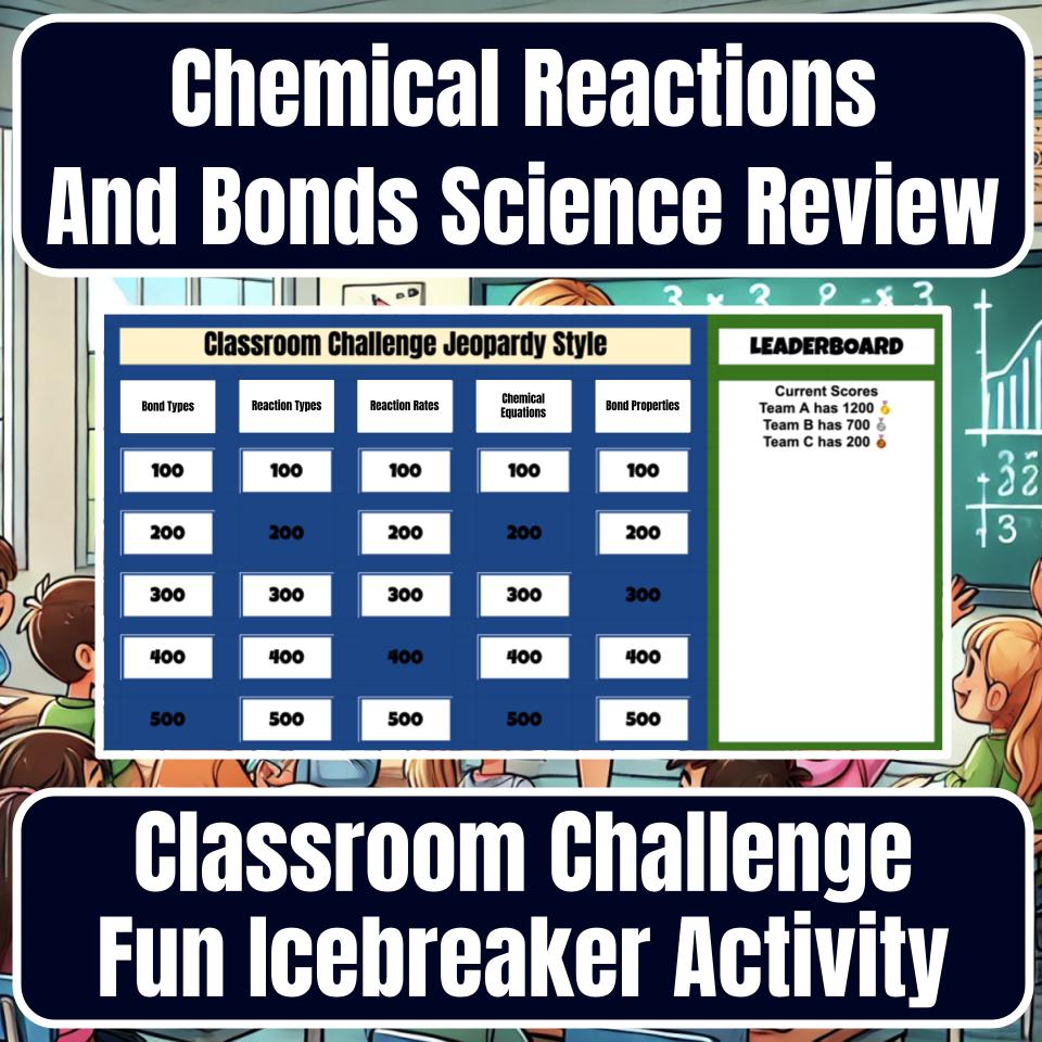 Chemical Reactions And Bonds Jeopardy Science Review I0036