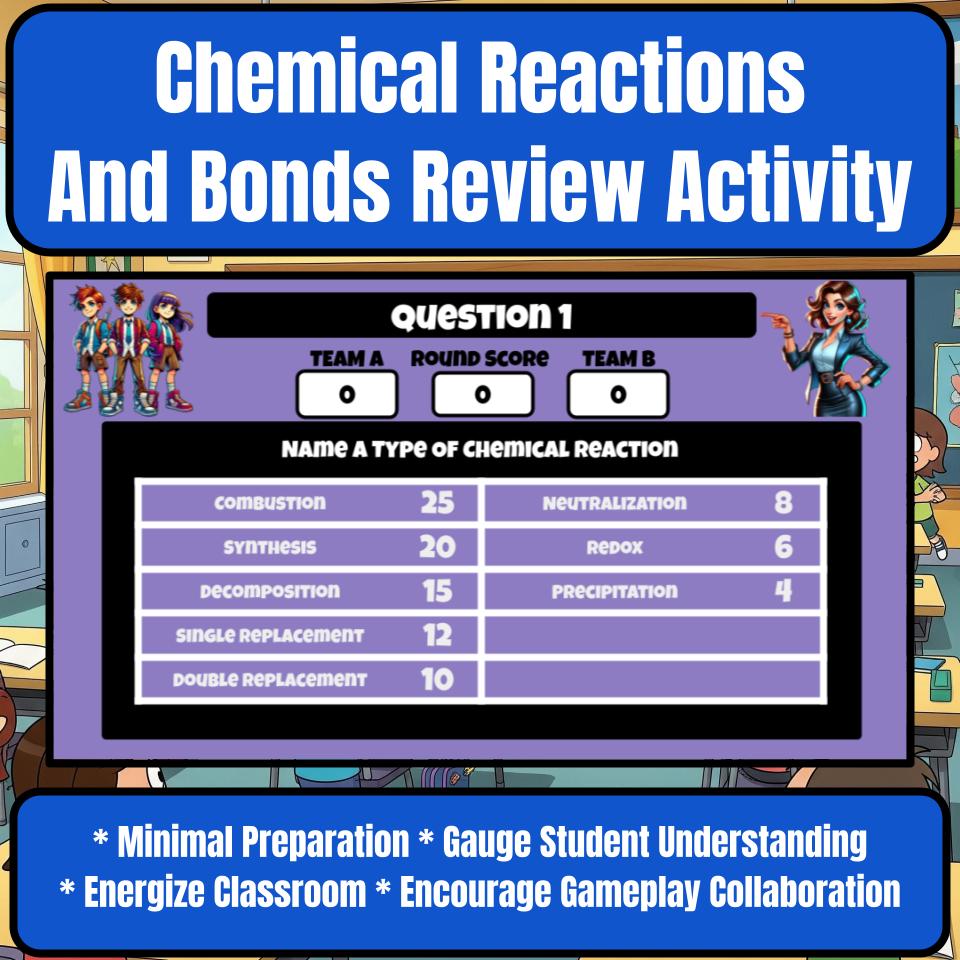 Chemical Reactions And Bonds Science Review Family Feud Style Game CF0036