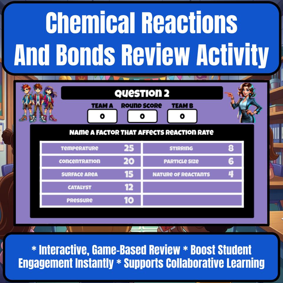 Chemical Reactions And Bonds Science Review Family Feud Style Game CF0036