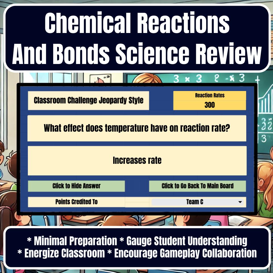 Chemical Reactions And Bonds Jeopardy Science Review I0036