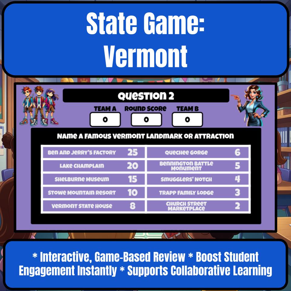 Vermont Social Studies Family Feud Review Game CF0036