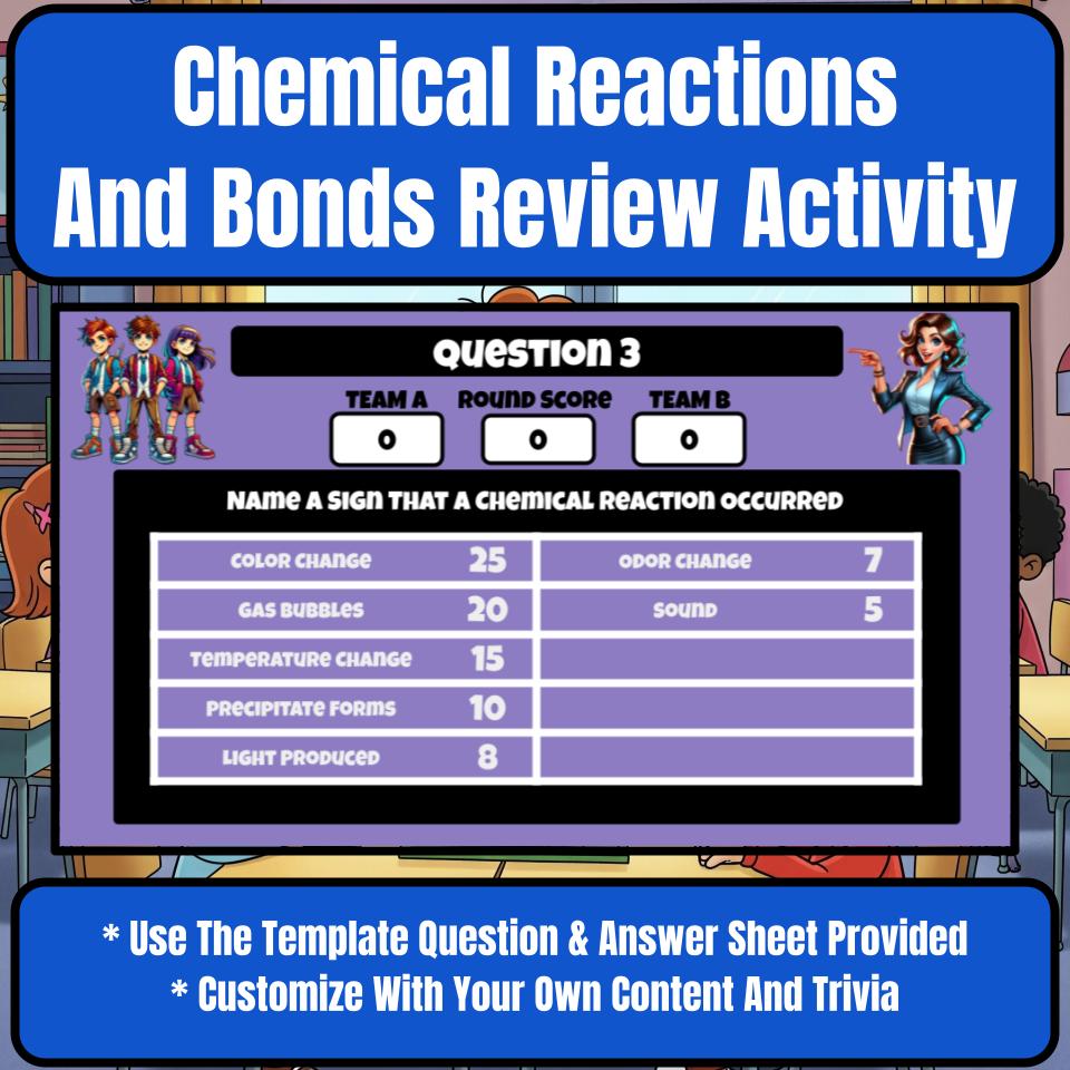 Chemical Reactions And Bonds Science Review Family Feud Style Game CF0036