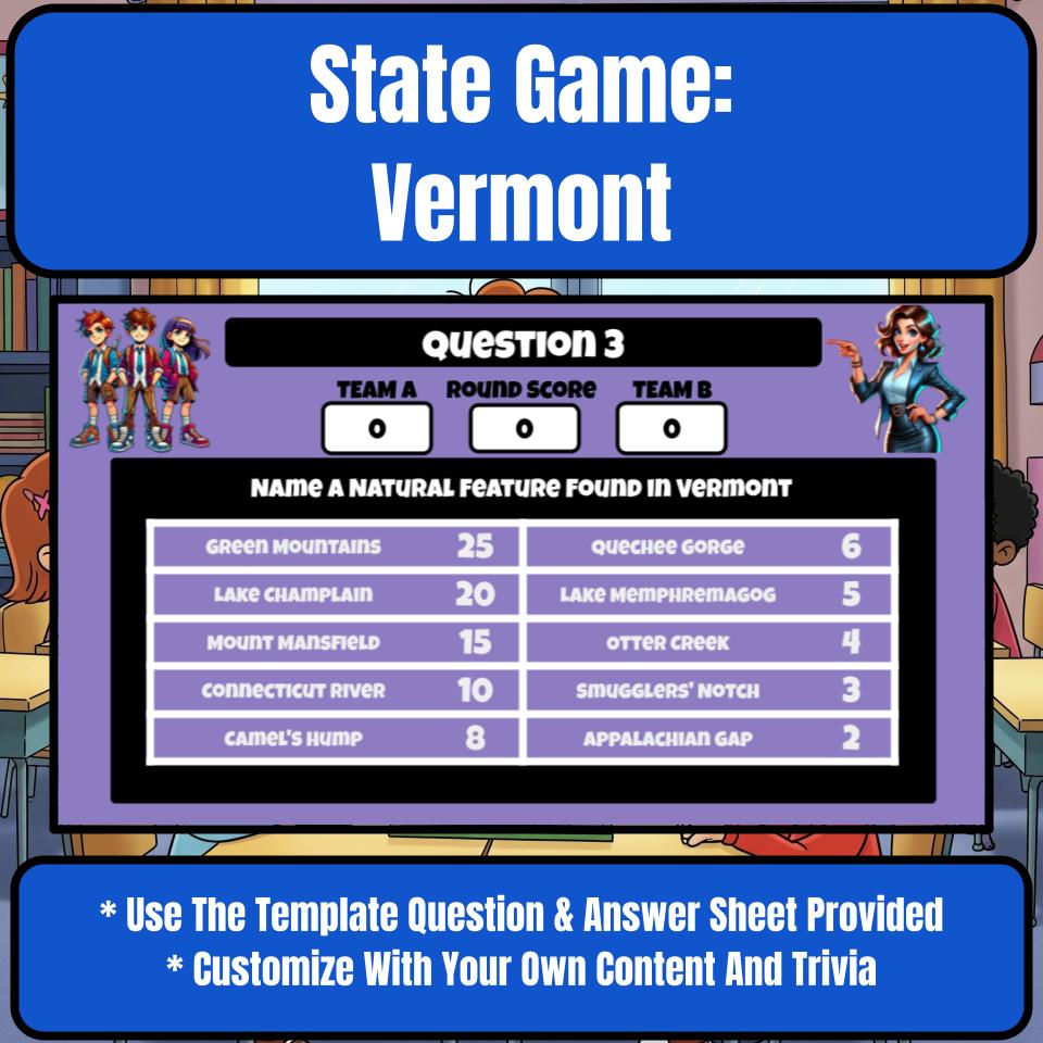Vermont Social Studies Family Feud Review Game CF0036
