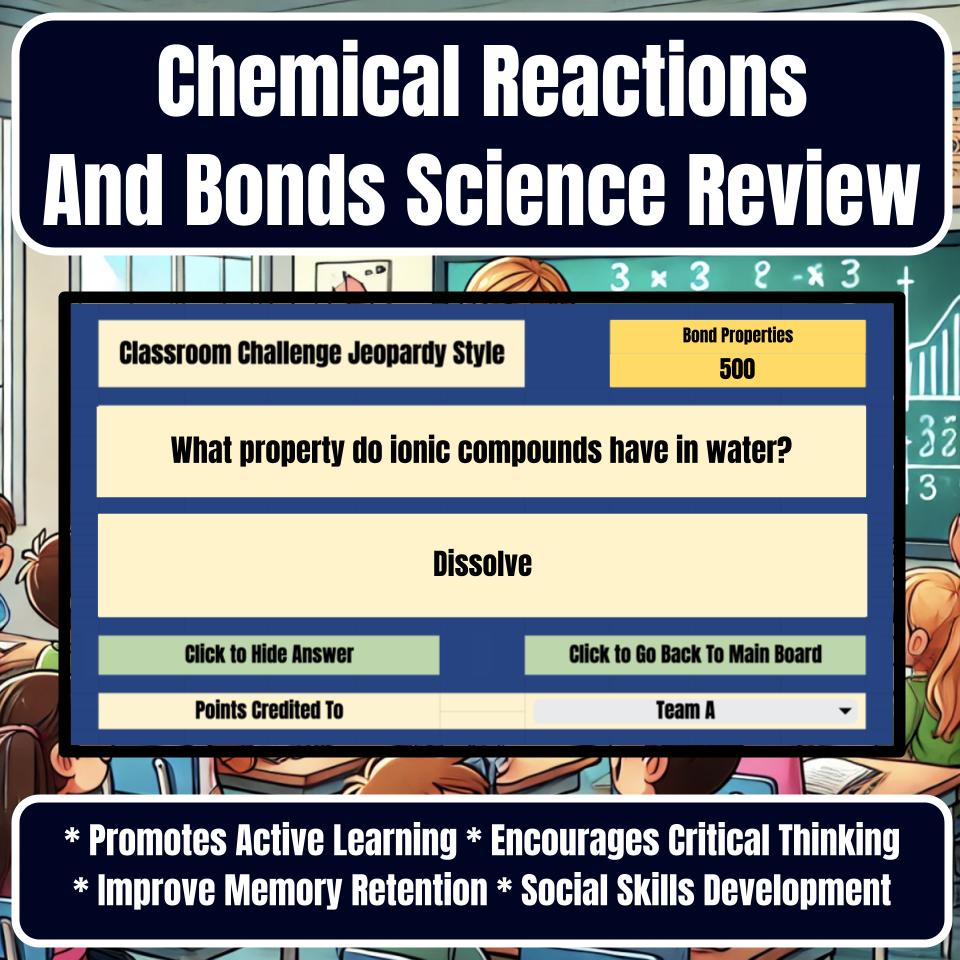 Chemical Reactions And Bonds Jeopardy Science Review I0036