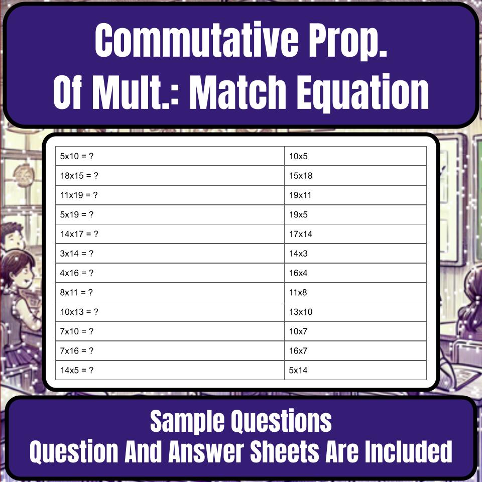 Commutative Property Of Multiplication: Matching Equation Pixel Art P0036