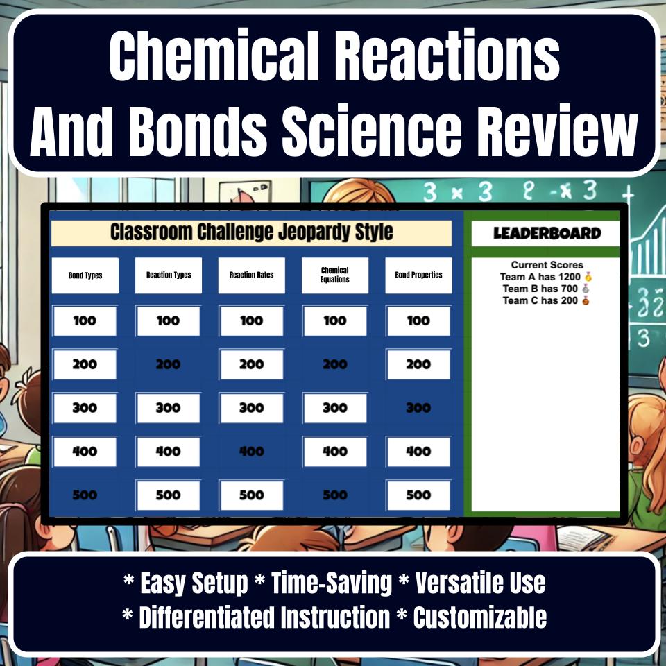 Chemical Reactions And Bonds Jeopardy Science Review I0036