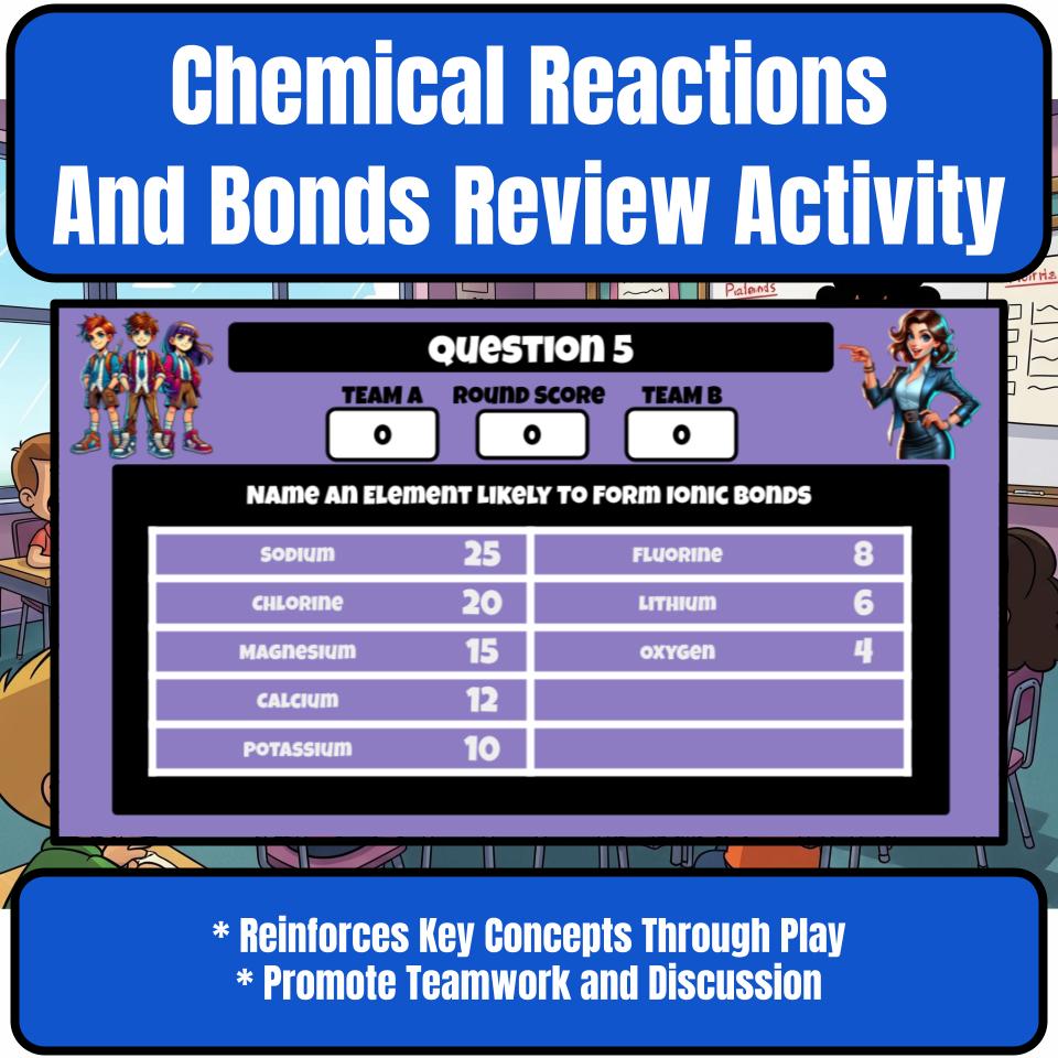 Chemical Reactions And Bonds Science Review Family Feud Style Game CF0036