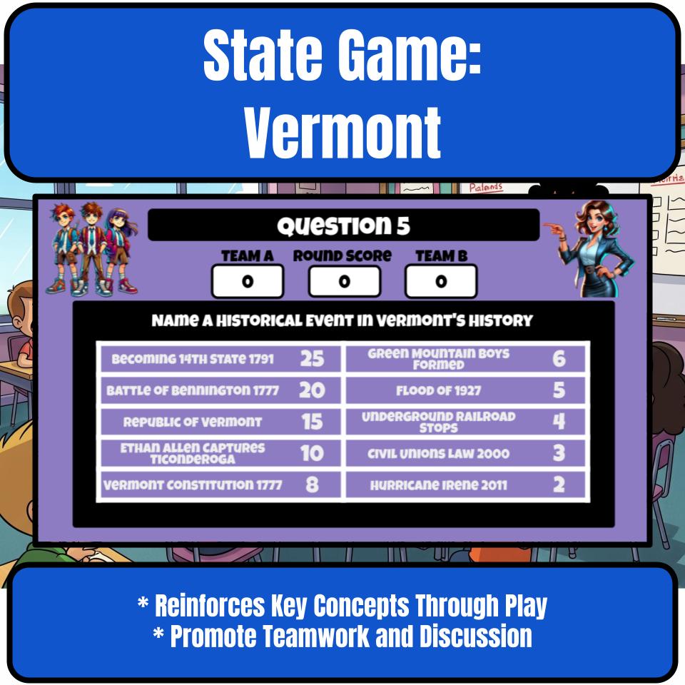 Vermont Social Studies Family Feud Review Game CF0036