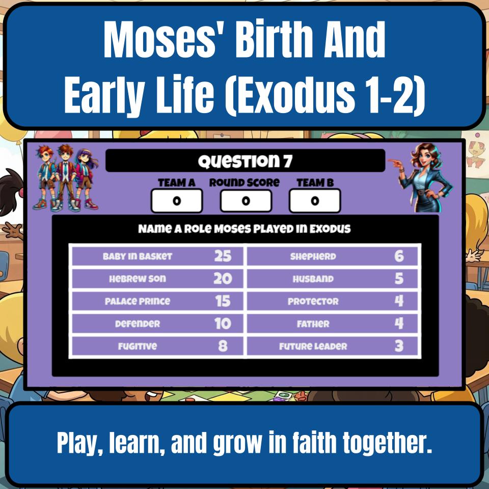 Moses’ Birth And Early Life (Exodus 1-2) Feud Review BF0037