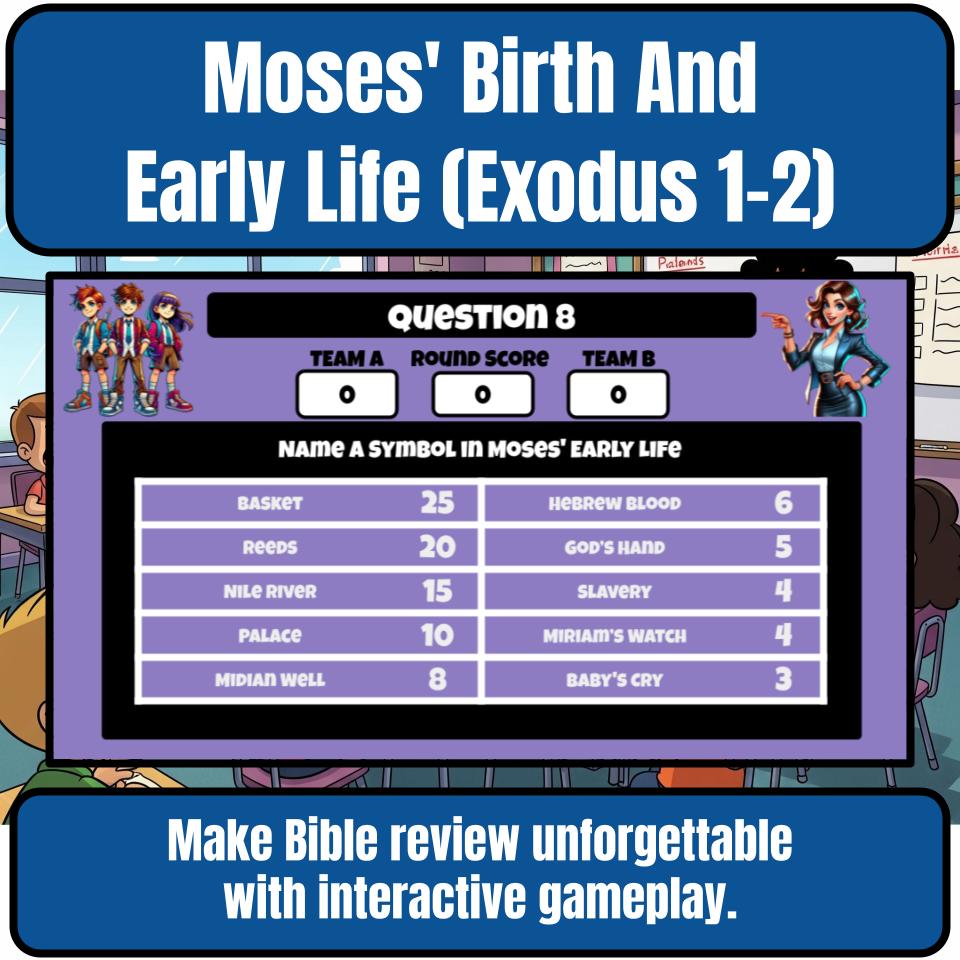 Moses’ Birth And Early Life (Exodus 1-2) Feud Review BF0037
