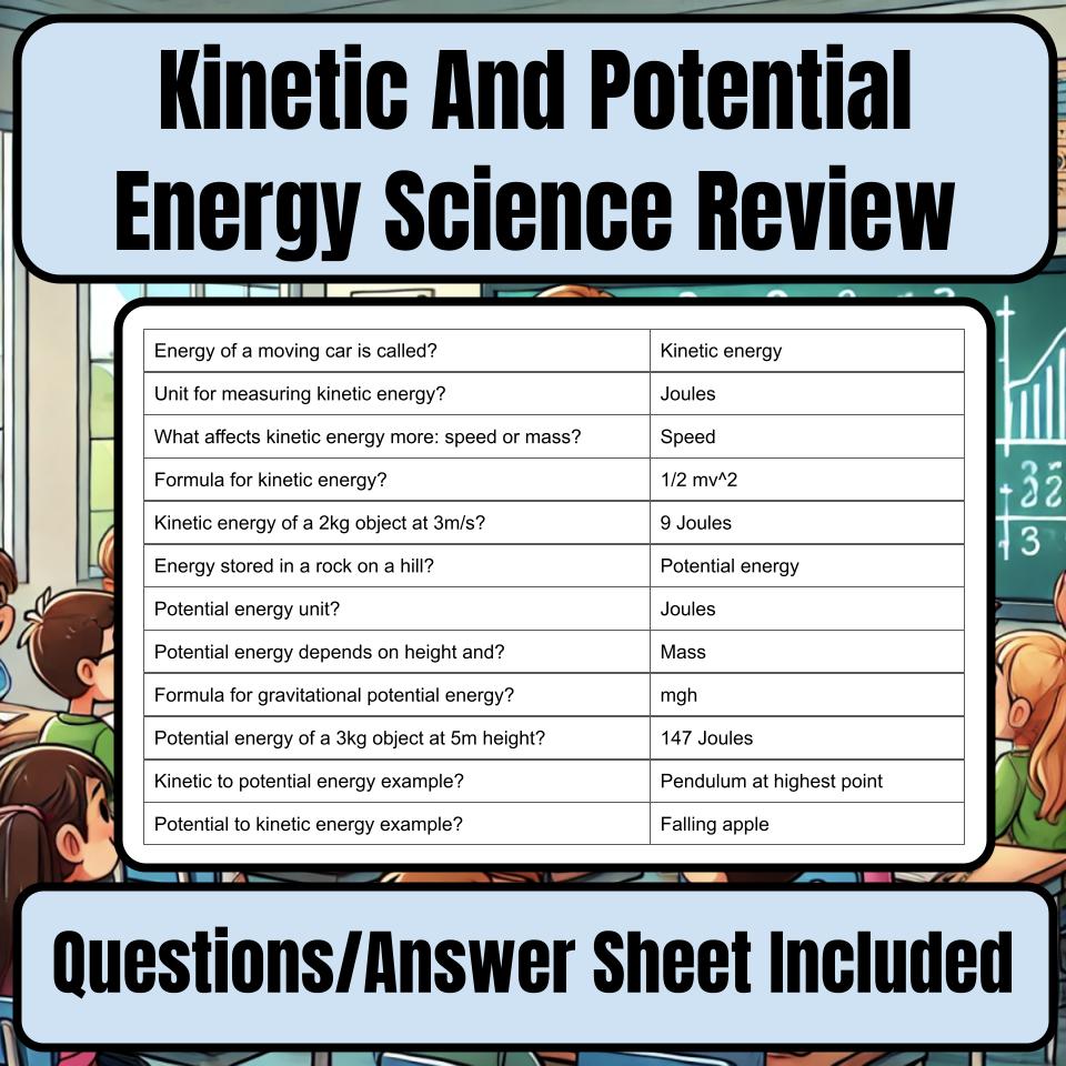 Kinetic And Potential Energy Jeopardy Science Review I0037