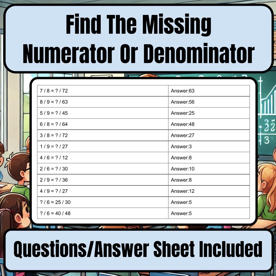 Jeopardy Find The Missing Numerator Or Denominator Math Review Activity I0037